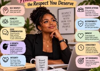 Attitudes That Will Help You Get The Respect You Deserve