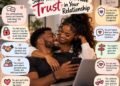 Signs That Proves You Have Trust in Your Relationship