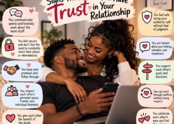 Signs That Proves You Have Trust in Your Relationship