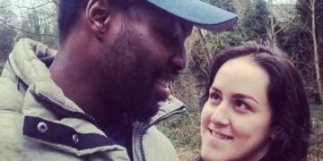 Trust in Your Relationship