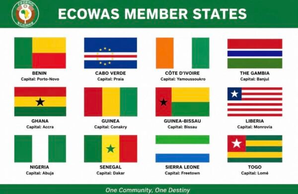 Ecowas Countries and Their Capitals